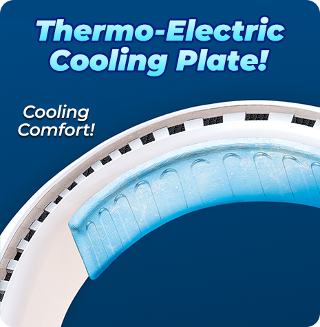 Thermo-Electric Cooling Plate! Cooling Comfort!